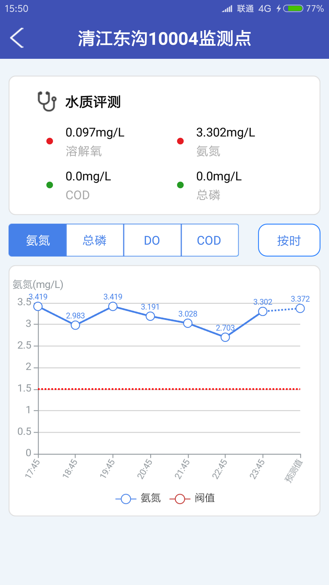 智慧河长截图2