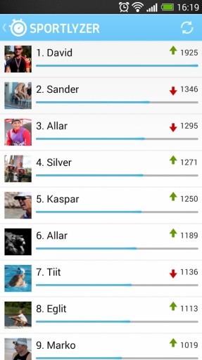 Sportlyzer GPS Sports Tracker截图9