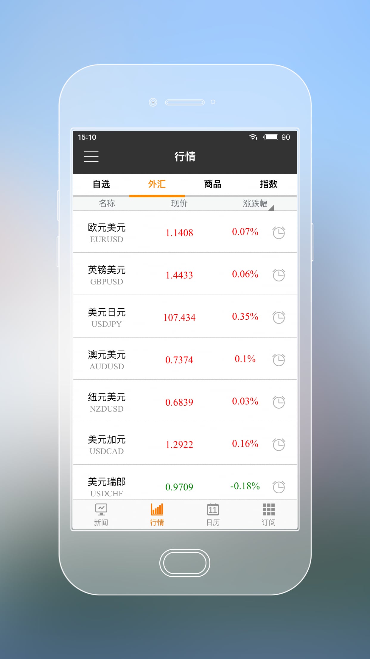 汇讯通截图3