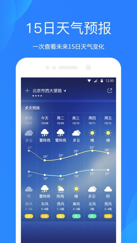 天气预报v4.3.5截图2