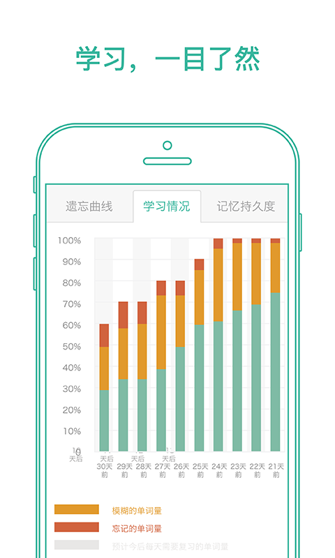 墨墨背单词v3.5.5截图2