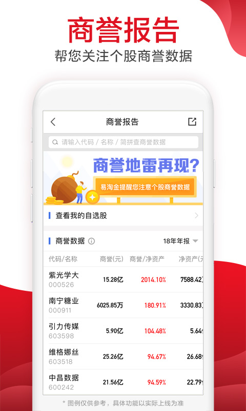 广发证券易淘金v8.0.1.0截图1