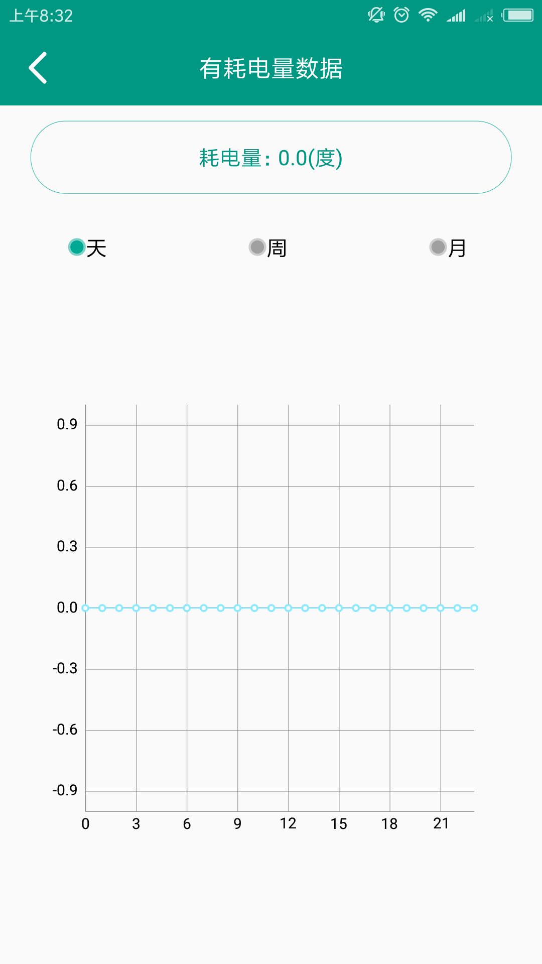 互联网温控截图4