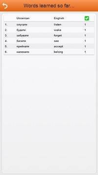 乌克兰语词汇轻松学截图6