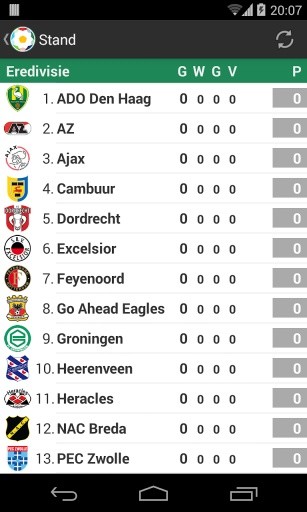 Eredivisie Live截图3