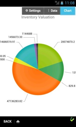 SYSPRO Espresso截图4