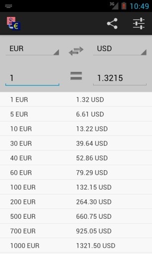 新货币转换器截图8