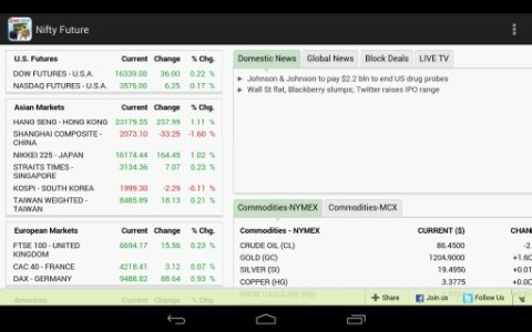 NSE BSE Live Stock Quotes截图9