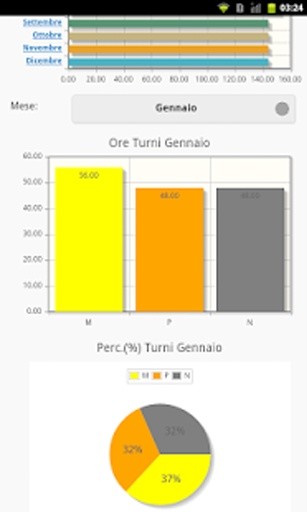 Turni Di Lavoro LITE截图5