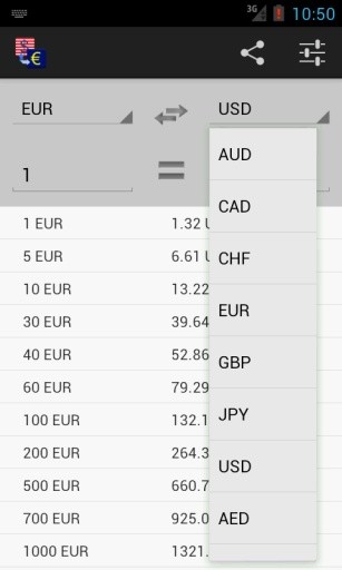 新货币转换器截图9
