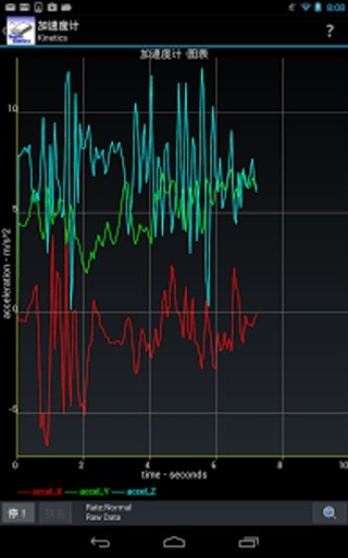 Sensor Kinetics截图2