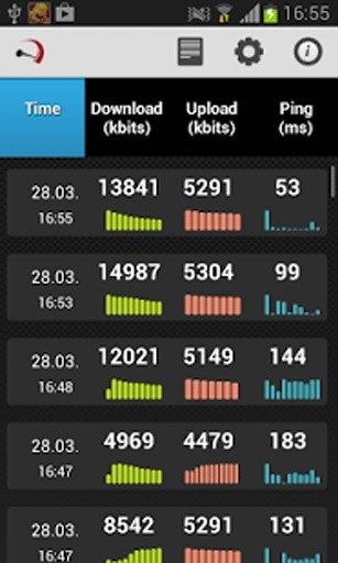 Meter.Net - speedtest截图7