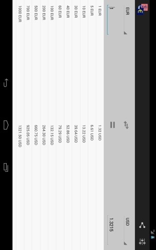 新货币转换器截图7