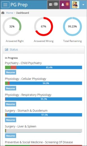 PG Prep AIPGMEE,AIIMS,DN...截图5