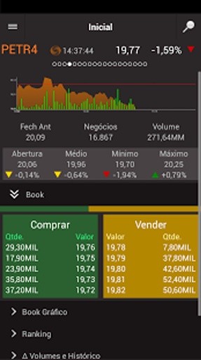 Ita&uacute; Corretora Pro截图3