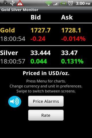 Gold Silver Real Time Prices截图10