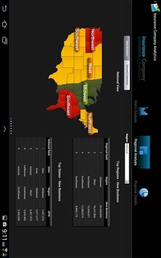 IBM Cognos Mobile截图3