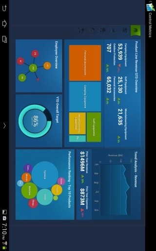 IBM Cognos Mobile截图10