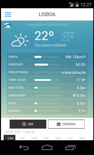 Meteo@IPMA截图2