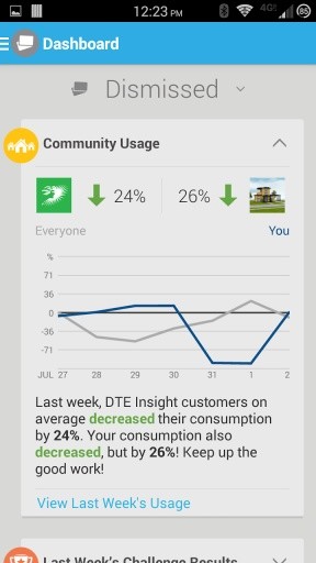 DTE Insight截图4