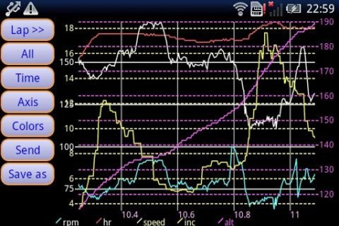 IpBike ANT+™ Bike Computer截图10