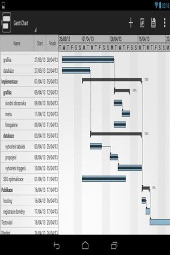 甘特侠:GanttMan截图3