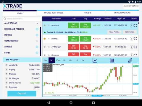 XTrade - Online CFD Trading截图5