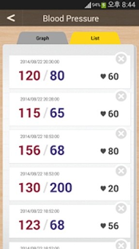 BP(Blood Pressure) Diary截图1