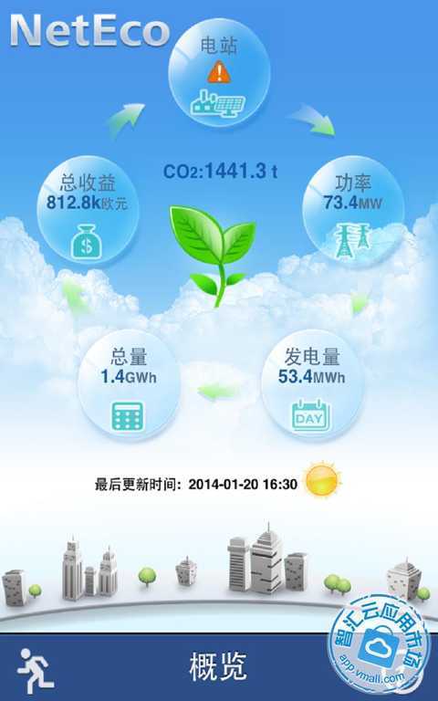 华为 NetEco(中文)截图1