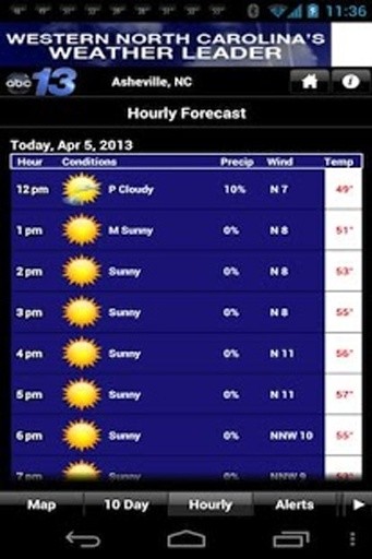 WLOS WX截图5