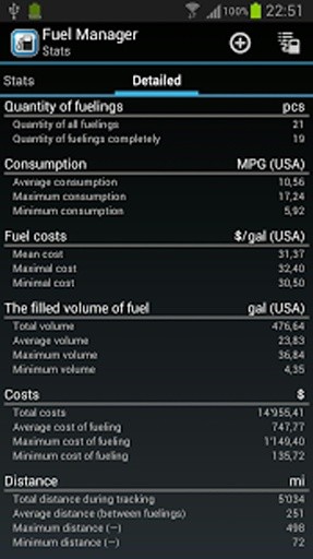 油耗统计 油耗统计Fuel Manager截图5