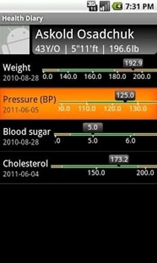 Health Diary截图1