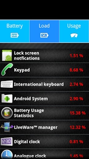 Battery Usage Statistics(Lite)截图2