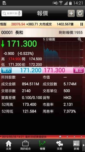 UTRADE HK Mobile截图3