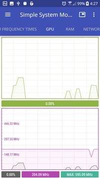 Simple System Monitor截图2