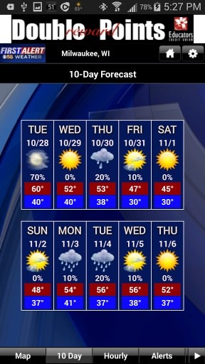 CBS58 Weather截图2