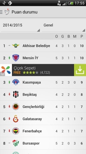 Spor Toto Süper Lig Cept...截图3