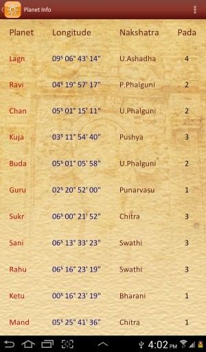 占星学 Adithya: Astrology截图5