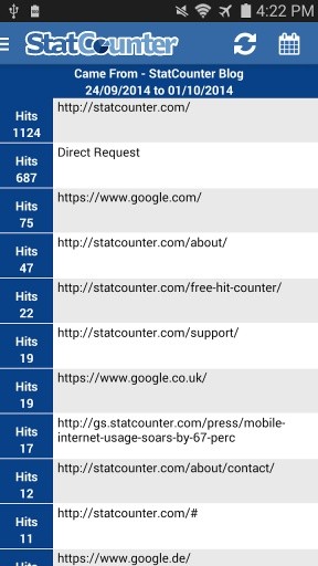 StatCounter Web Analytics截图4