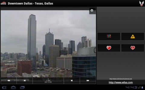 Cameras Texas截图6