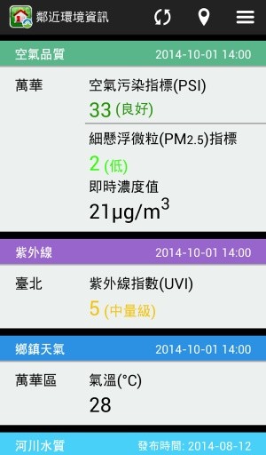 環境即時通截图1