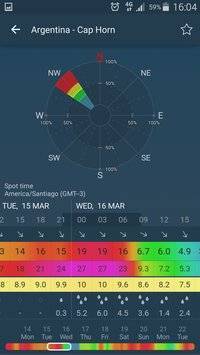 WINDY - NOAA wind forecast截图2