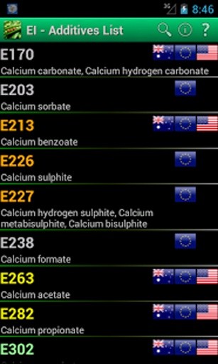 Eat Informed - Food Additives截图3