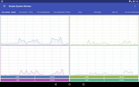 Simple System Monitor截图9