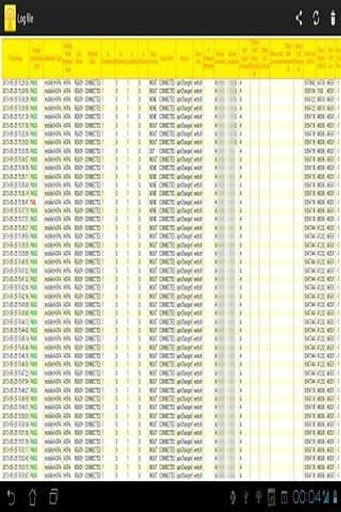 Network Monitor截图4