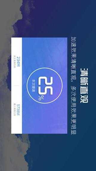 杰兔加速截图5