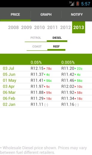 SA Fuel截图2