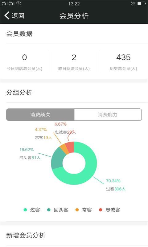 闪现付截图4