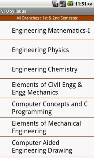 VTU Syllabus截图3