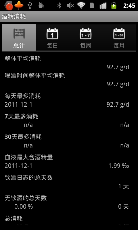 酒精跟踪器截图1